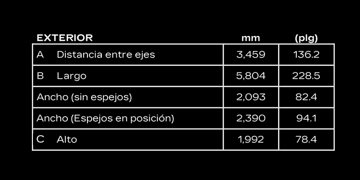 Escalade IQL 2026 Especificaciones