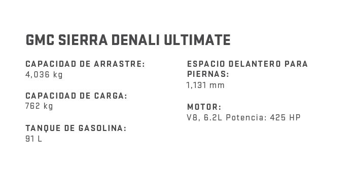 GMC Sierra 2026 Denali Ultimate Especificaciones