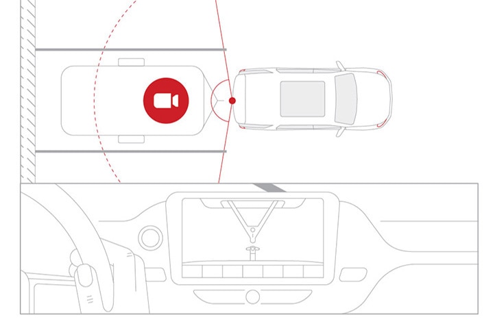 GMC Yukon 2026 Características Seguridad